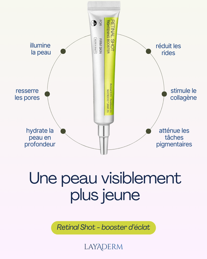 LayaDerm - Retinal Shot
